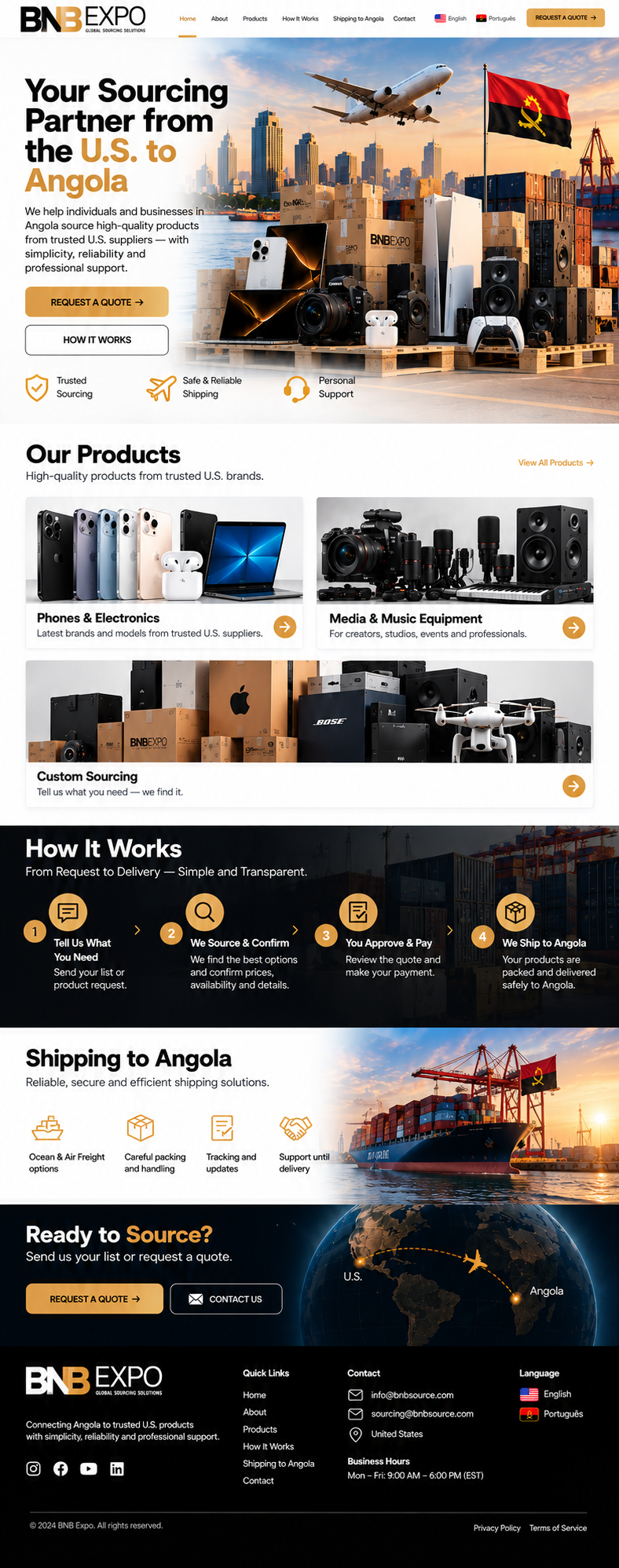 BNB Expo U.S. to Angola sourcing visual
